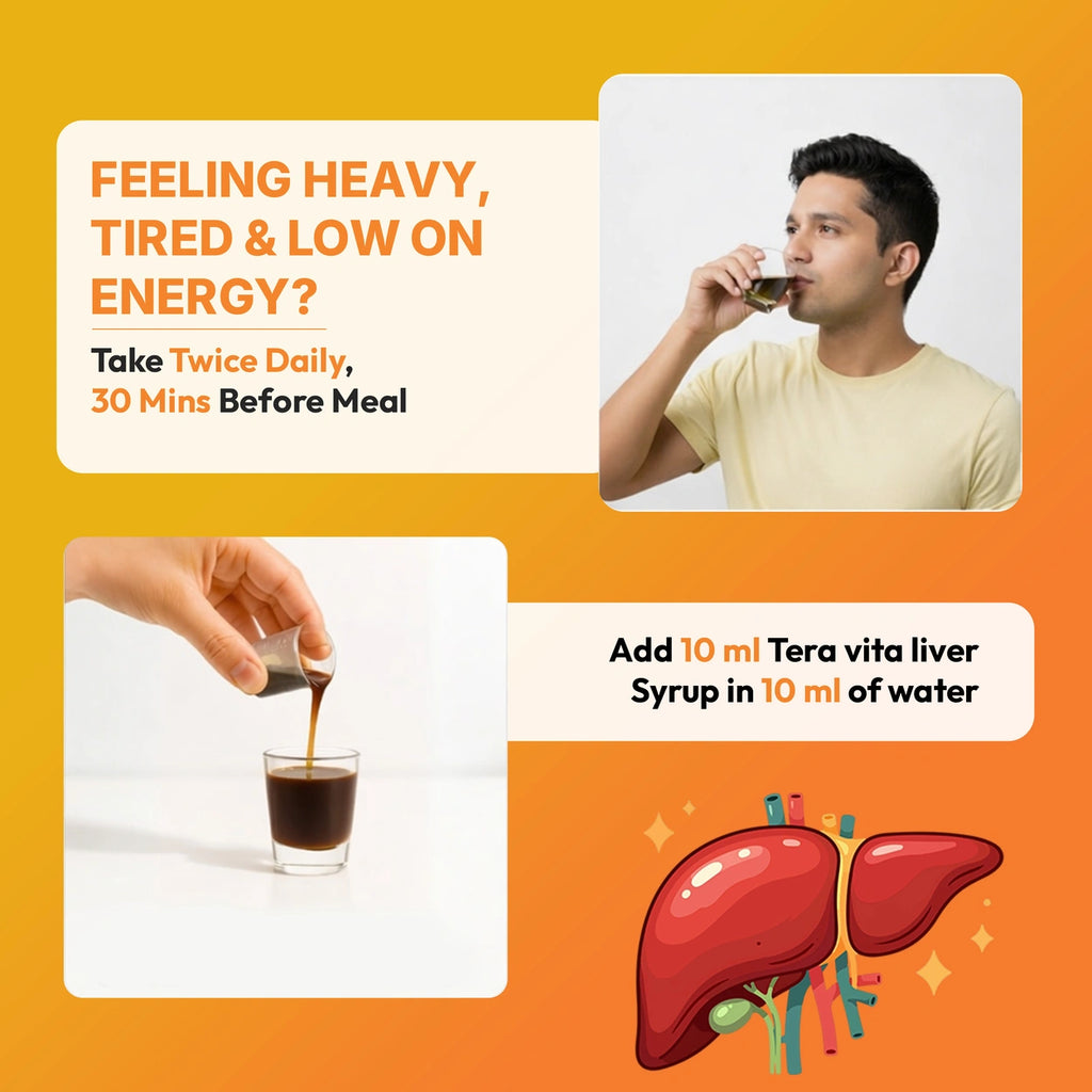 Liver Detox Syrup – Ayurvedic Liver Cleanser – 200ml
