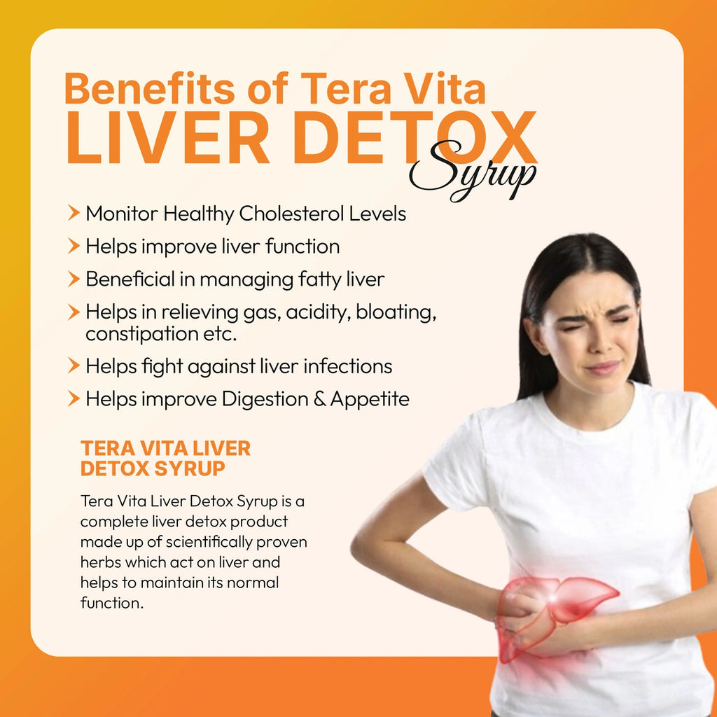 Liver Detox Syrup – Ayurvedic Liver Cleanser – 200ml