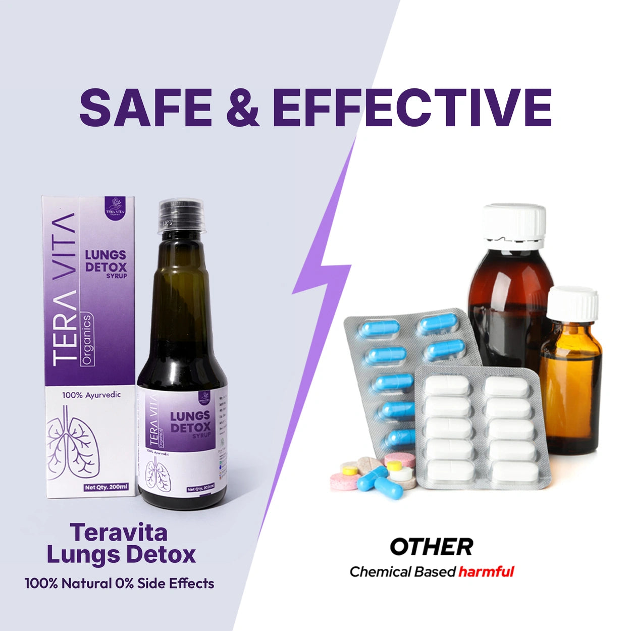 Lungs Detox Syrup – Ayurvedic Respiratory Cleanser – 200ml